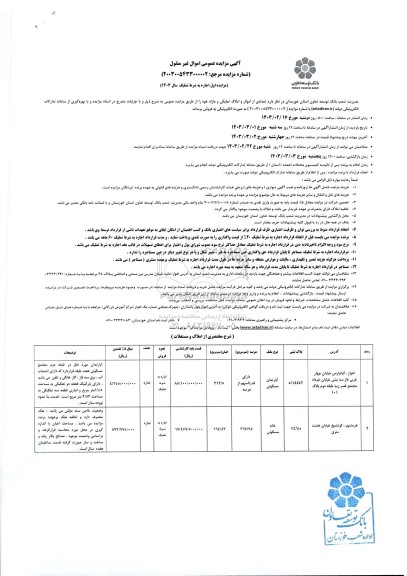 مزایده فروش آپارتمان و خانه مسکونی