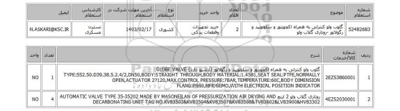 استعلام، گلوب ولو کنترلی به همراه اکچویتور و سلونویید و رگولاتور -روتاری گلاب ولو