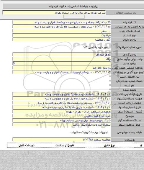 مناقصه, خرید انواع فیوز چاقویی