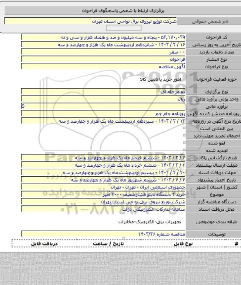 مناقصه, خرید ۴ دستگاه تابلو فشارضعیف ۲۰۰۰ آمپر