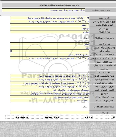 مزایده, فروش انواع سیم آلومینیومی اسقاط  به مقدار ۴۵۰۰۰ کیلو گرم