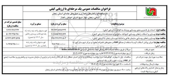 فراخوان مناقصات احداث پل 5 متری محور روستایی و ...