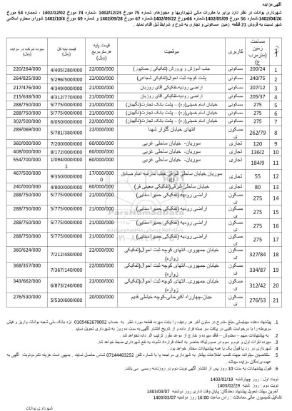 مزایده فروش 21 قطعه زمین مسکونی و تجاری 