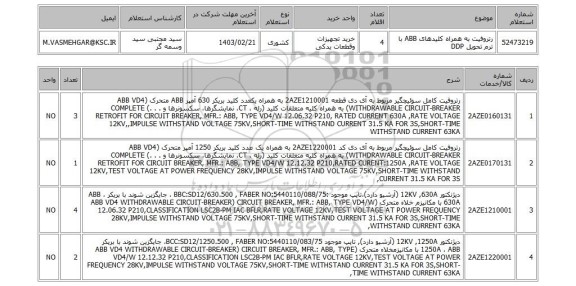 استعلام، رتروفیت به همراه کلیدهای ABB با ترم تحویل DDP