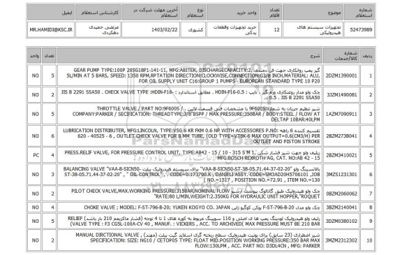 استعلام، تجهیزات سیستم های هیدرولیکی