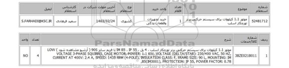 استعلام، موتور 1.1 کیلووات برای سیستم حرکتی برنر تورچکار اسلب