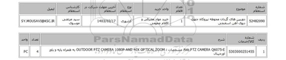 استعلام، دوربین های گردان محوطه نیروکاه جهت دپوی آهن اسفنجی