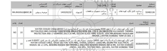 استعلام، ساخت کابل آبگرد کوره های 1 و 2