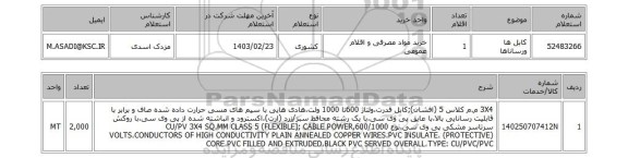 استعلام، کابل ها ورساناها