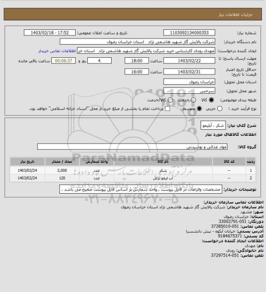 استعلام شکر ، آبلیمو