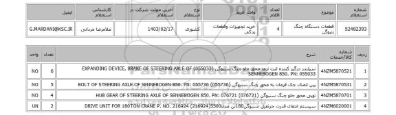 استعلام، قطعات دستگاه چنگ زنبوگن