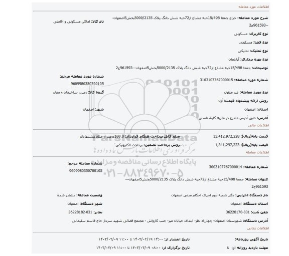 جمعا 15/498حبه مشاع از72حبه شش دانگ پلاک 5000/2135بخش5اصفهان---961593ج2