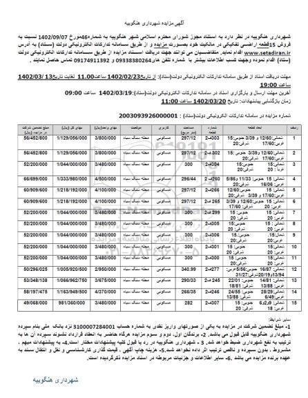 مزایده فروش 15 قطعه اراضی تفکیکی