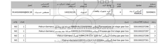 استعلام، گیربکس از برند PEKRUN