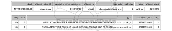 استعلام، میز قالب