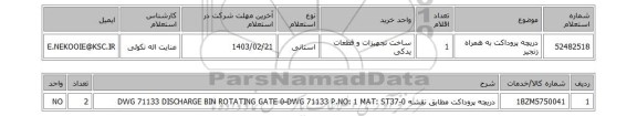 استعلام، دریچه پروداکت به همراه زنجیر