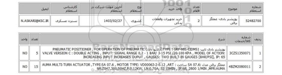 استعلام، پوزیشنر بادی- عملگر برقی