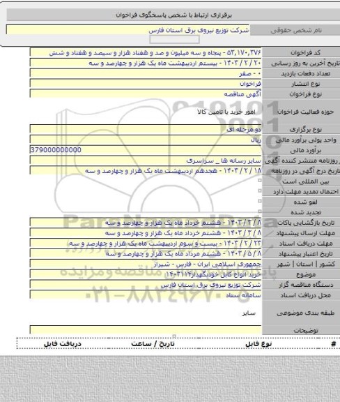 مناقصه, خرید انواع کابل خودنگهدار۱۴۰۳۱۱۴