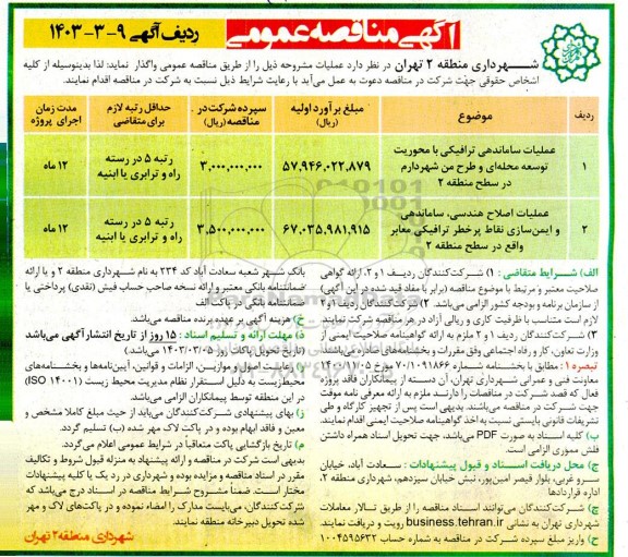 مناقصه عملیات ساماندهی ترافیکی با محوریت توسعه محله ای....