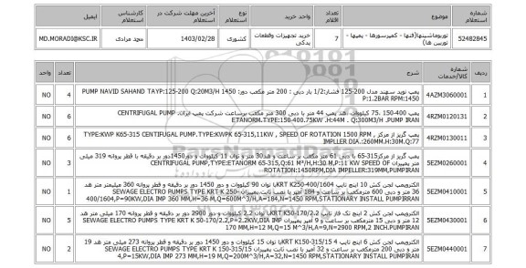 استعلام، توربوماشینها(فنها - کمپرسورها - پمپها - توربین ها)