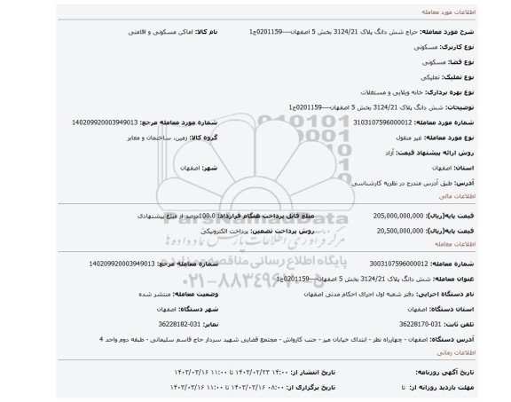 شش دانگ پلاک 3124/21 بخش 5 اصفهان----0201159ج1