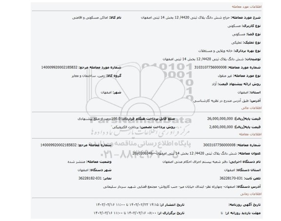 شش دانگ پلاک ثبتی 4420/ 12 بخش 14 ثبتی اصفهان