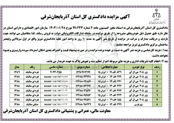 مزایده فروش 8 خودرو پژو 405 و پژو پارس