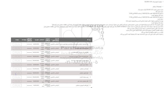 مزایده اقلام ضایعاتی 