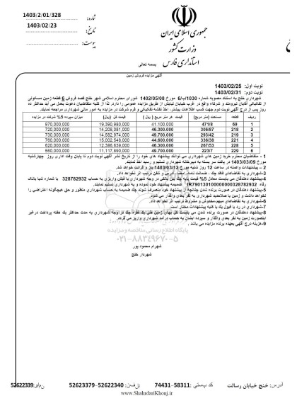 مزایده فروش 6 قطعه زمین مسکونی 