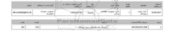 استعلام، نازل جهت تورچکار