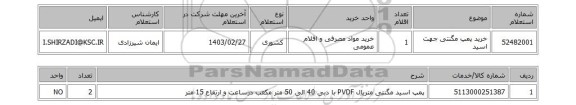 استعلام، خرید پمپ مگنتی جهت اسید