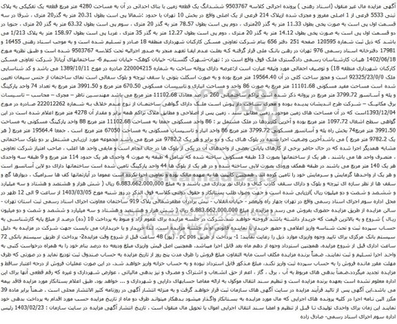 آگهی مزایده ششدانگ یک قطعه زمین با بنای احداثی در آن به مساحت 4280 متر مربع قطعه یک تفکیکی به پلاک ثبتی 5533 فرعی از 1 اصلی18