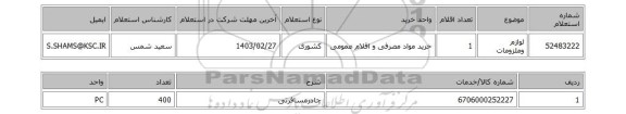 استعلام، لوازم وملزومات