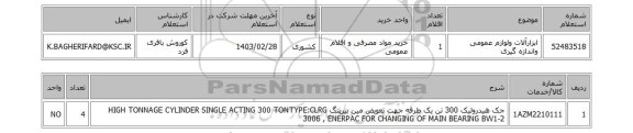 استعلام، ابزارآلات ولوازم عمومی واندازه گیری