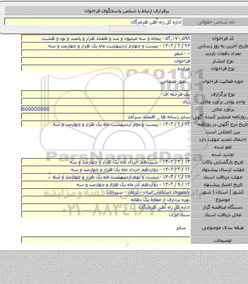 مزایده, بهره برداری از مغازه یک دهانه