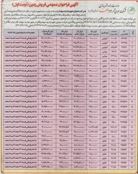 مزایده فروش 28 قطعه زمین با کاربری آموزشی، ورزشی، تجاری