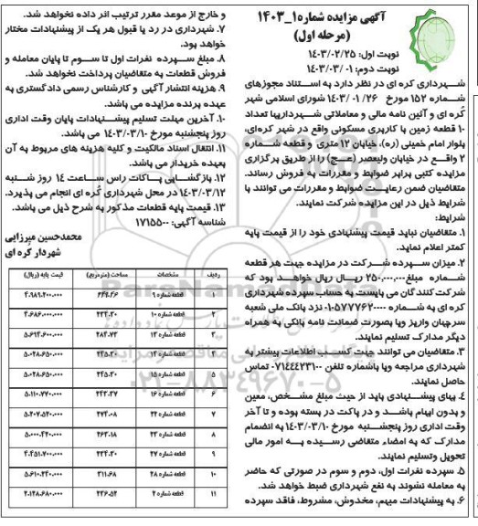 مزایده فروش تعداد 10 قطعه زمین با کاربری مسکونی 