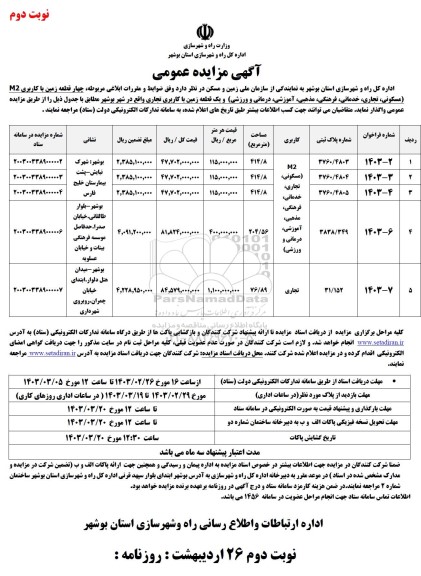 مزایده واگذاری چهار قطعه زمین با کاربری M2 ... نوبت دوم