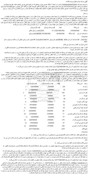 مزایده فروش جارو برقی سطلی ALIGN   و...