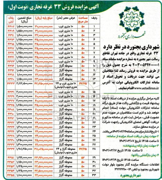 آگهی مزایده فروش 33 غرفه تجاری 