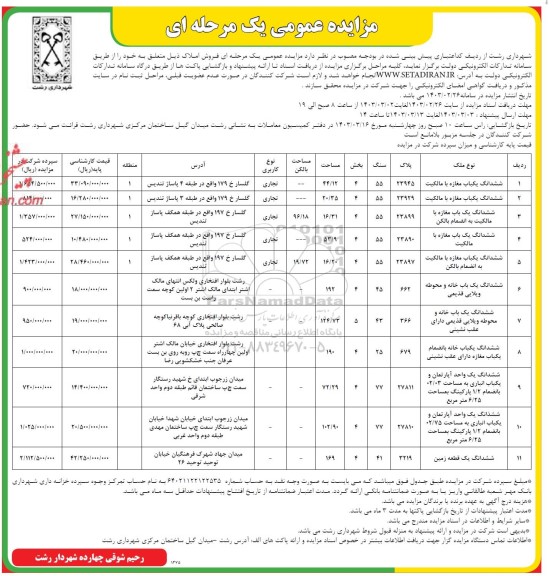 مزایده فروش 11 ملک به صورت مغازه، خانه ویلایی، آپارتمان، زمین