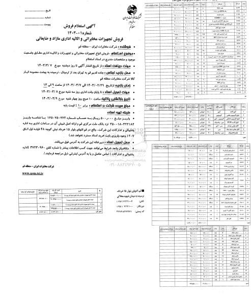 استعلام فروش تجهیزات مخابراتی و اثاثیه اداری مازاد و ضایعاتی