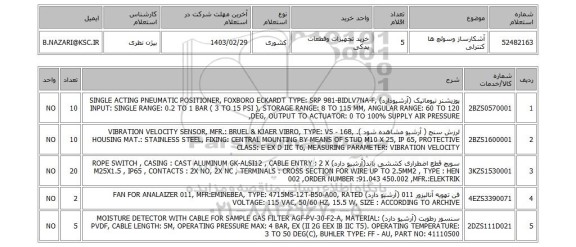 استعلام، آشکارساز وسوئچ ها کنترلی