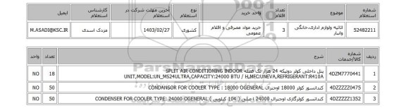 استعلام، اثاثیه ولوازم اداری،خانگی وانبار