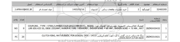 استعلام، کوپلینگها