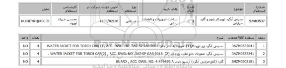 استعلام، سینی آبگرد تورچکار بلوم و گارد حرارتی