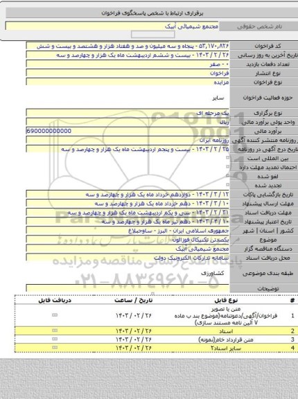 مزایده, یکصدتن تکنیکال فوزالون