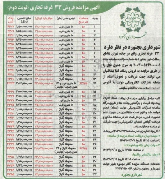 آگهی مزایده فروش 33 غرفه تجاری - نوبت دوم 