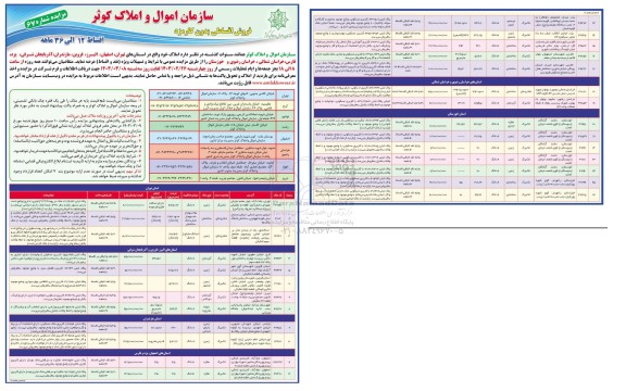 مزایده فروش املاک 