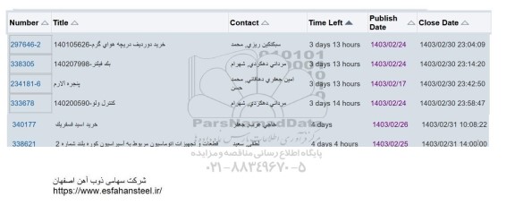 استعلام خرید دو ردیف دریچه هوای گرم ...